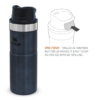 Stanley Travel Mug - Image 11