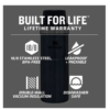 Stanley Travel Mug - Image 20