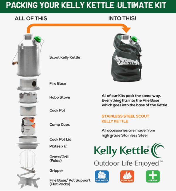 Kelly Kettle Ultimate 'Scout' Kit - Image 11